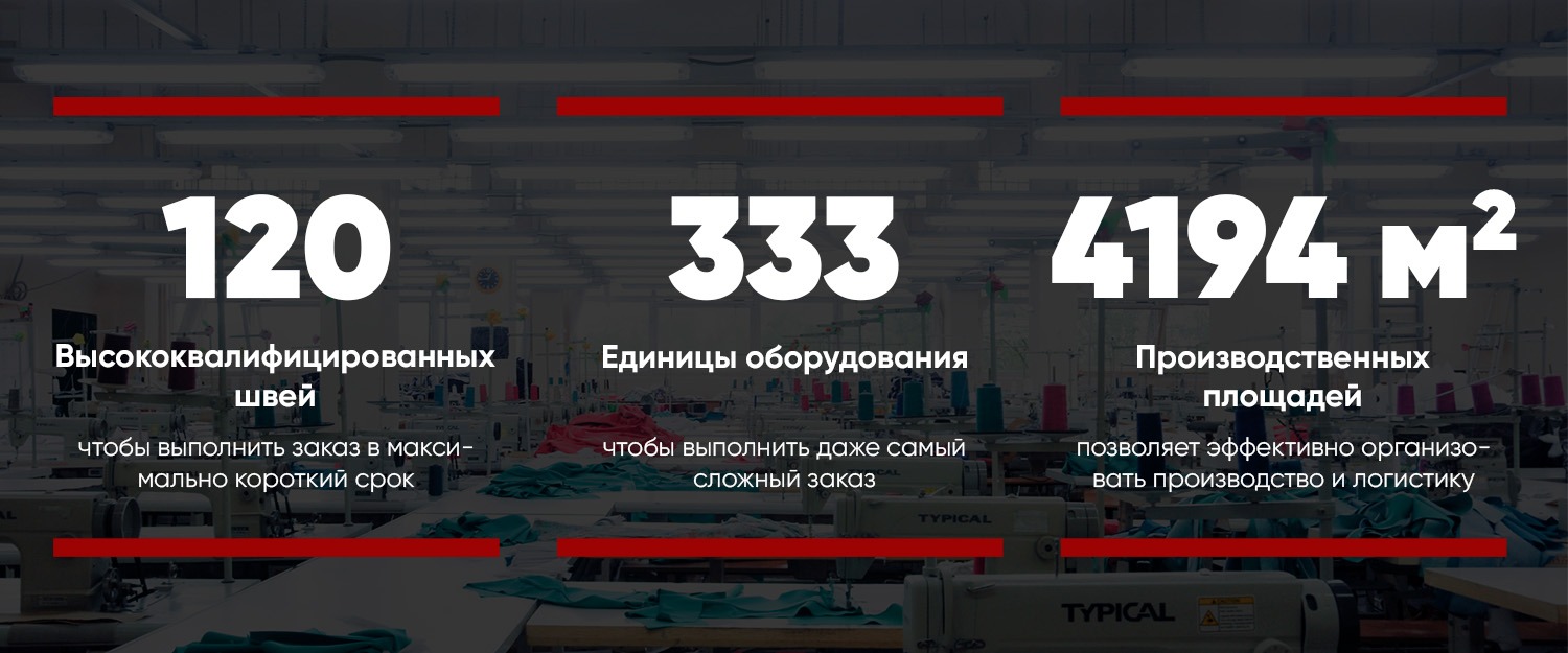 Производство